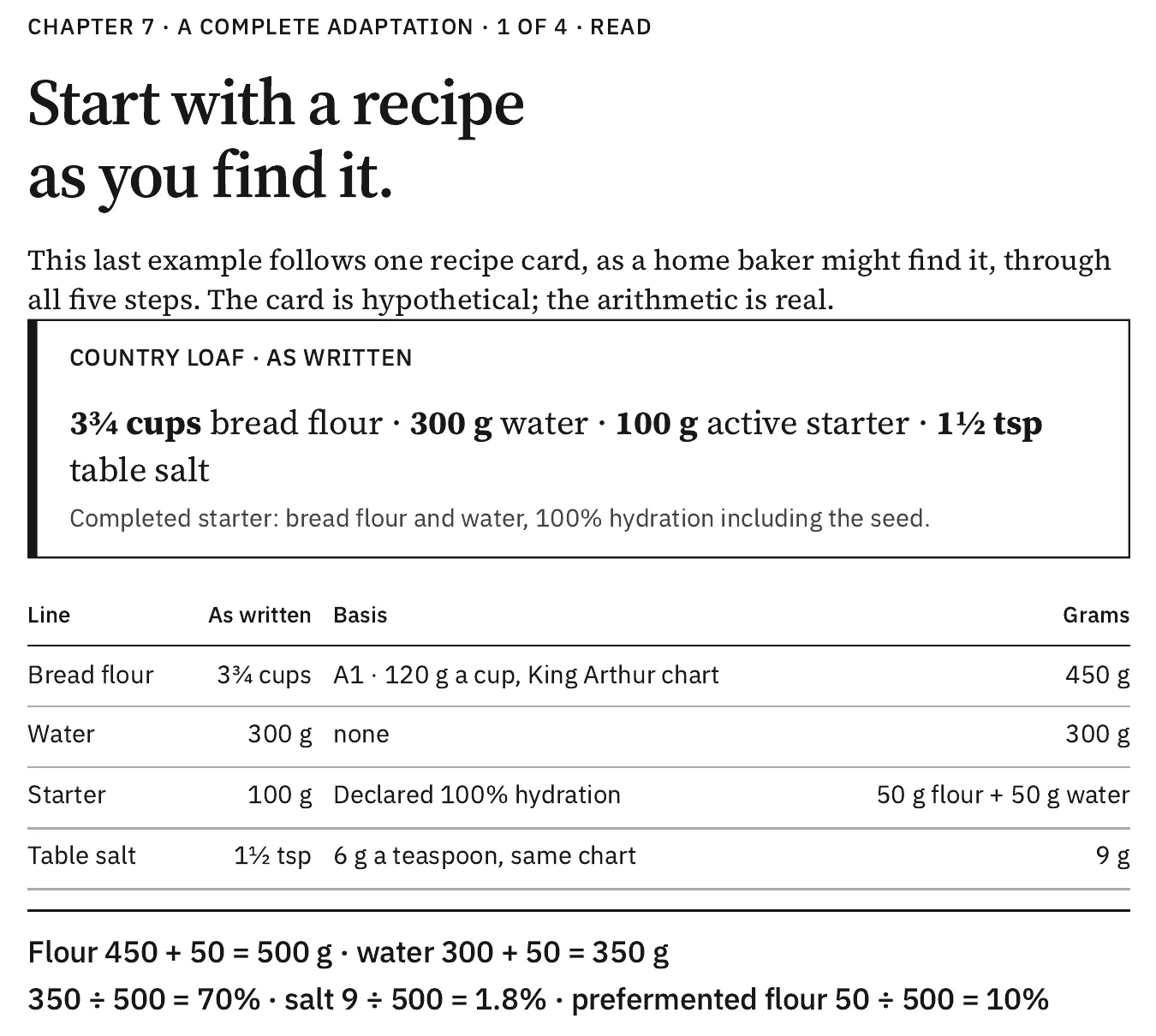 Book page 127, “Start with a recipe as you find it”: a country-loaf card written as 3¾ cups bread flour, 300 g water, 100 g active starter and 1½ tsp table salt, converted to grams with each assumption stated, giving 70% hydration, 1.8% salt and 10% prefermented flour.