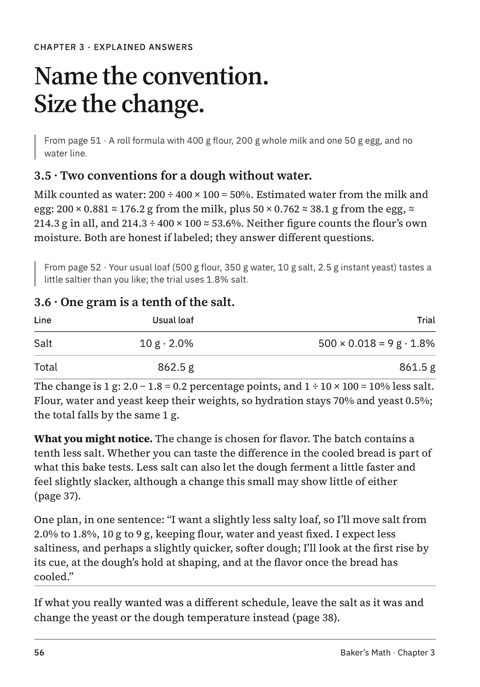 Page 56 in full: explained answers 3.5 and 3.6, including “One gram is a tenth of the salt.”
